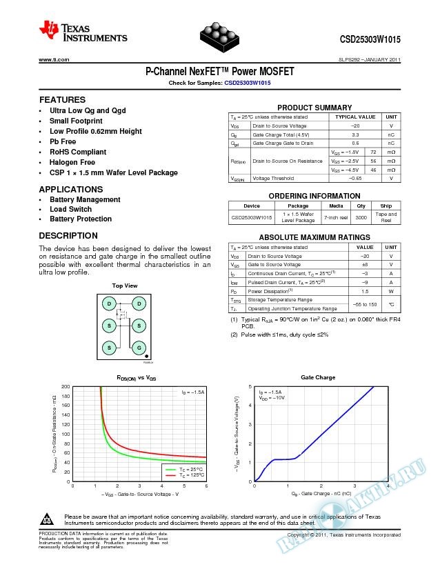 P-Channel NexFET Power MOSFET, CSD25303W1015