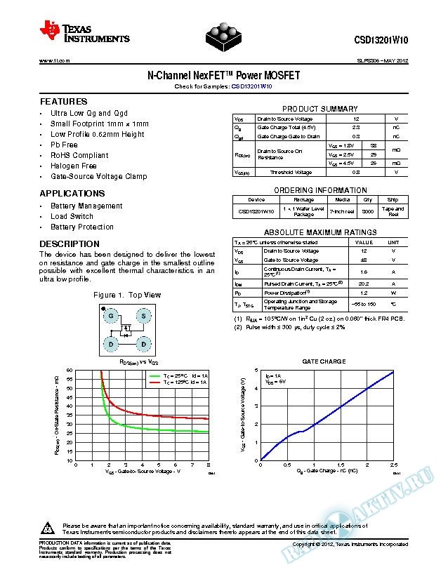 N-Channel NexFET™ Power MOSFET, CSD13201W10