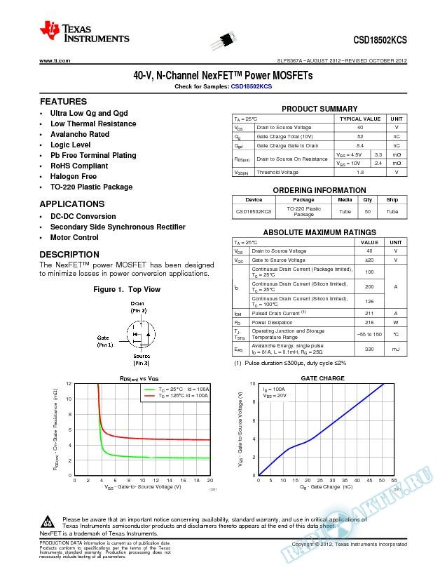 40-V, N-Channel NexFET™ Power MOSFET (Rev. A)