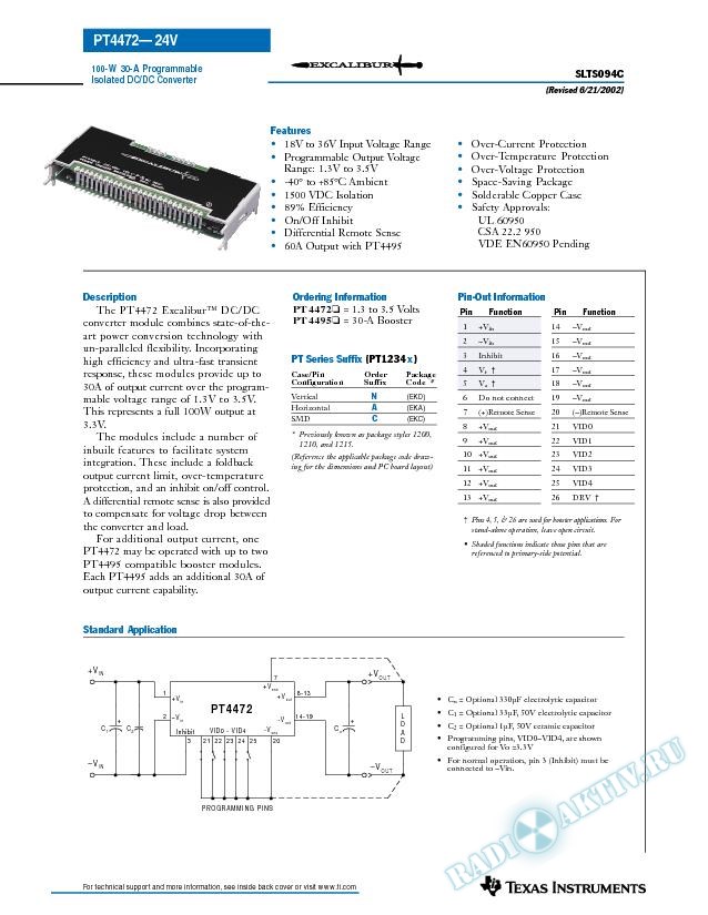 100-W 30-A Programmable Isolated DC/DC Converter (Rev. C)