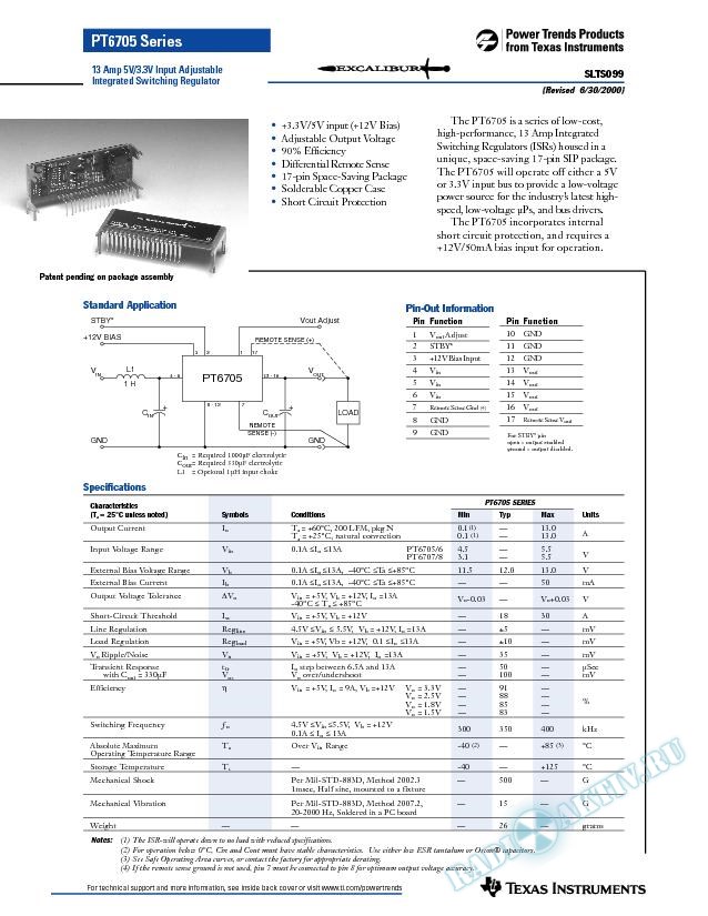 13 Amp 5V/3.3V-Input Adjustable Integrated Switching Regulator