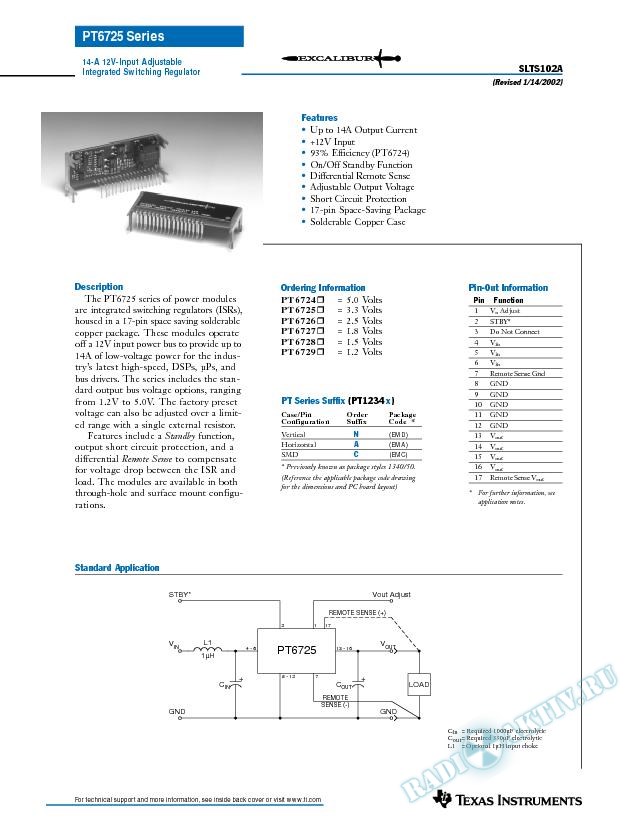 13 Amp 12V-Input Adjustable Integrated Switching Regulator (Rev. A)
