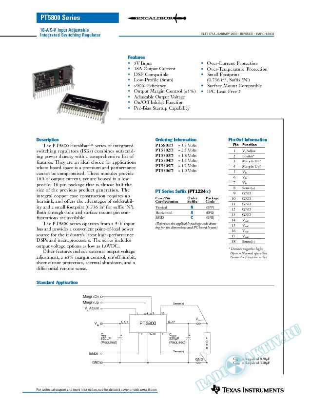 20-A, 5-V Input Integrated Switching Regulator (Rev. A)
