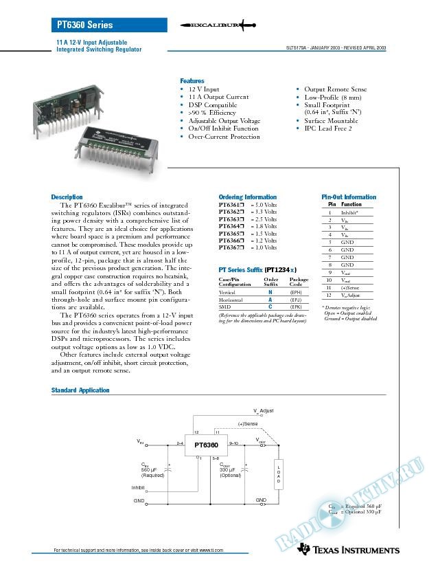 11-A 12-V Input Adjustable Integrated Switching Regulator (Rev. A)