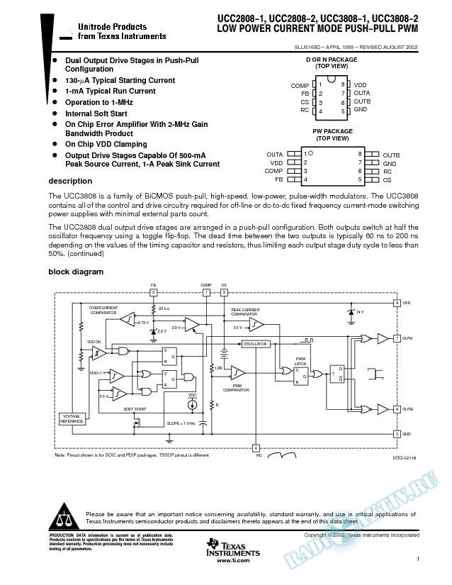 Low Power Current Mode Push-Pull PWM (Rev. D)