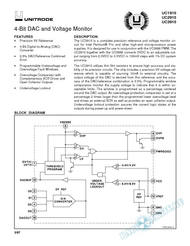 4-Bit DAC and Voltage Monitor