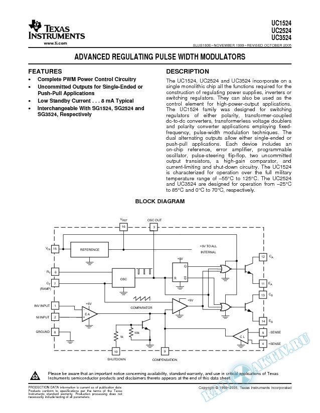 Advanced Regulating Pulse Width Modulators (Rev. E)