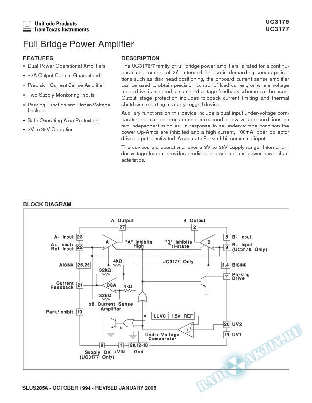 Full Bridge Power Amplifier (Rev. A)