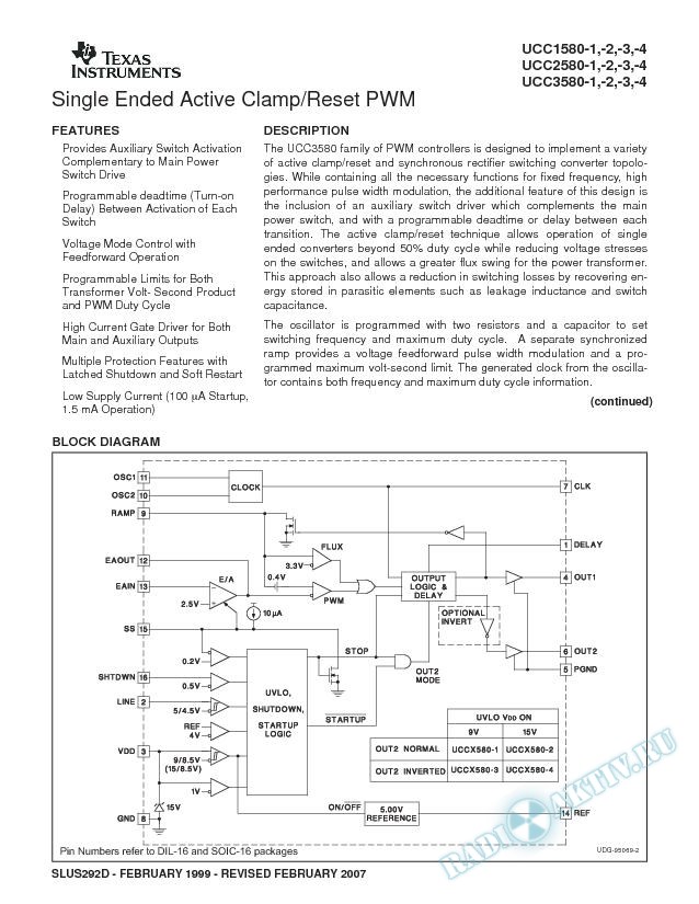 Single Ended Active Clamp/Reset PWM (Rev. D)