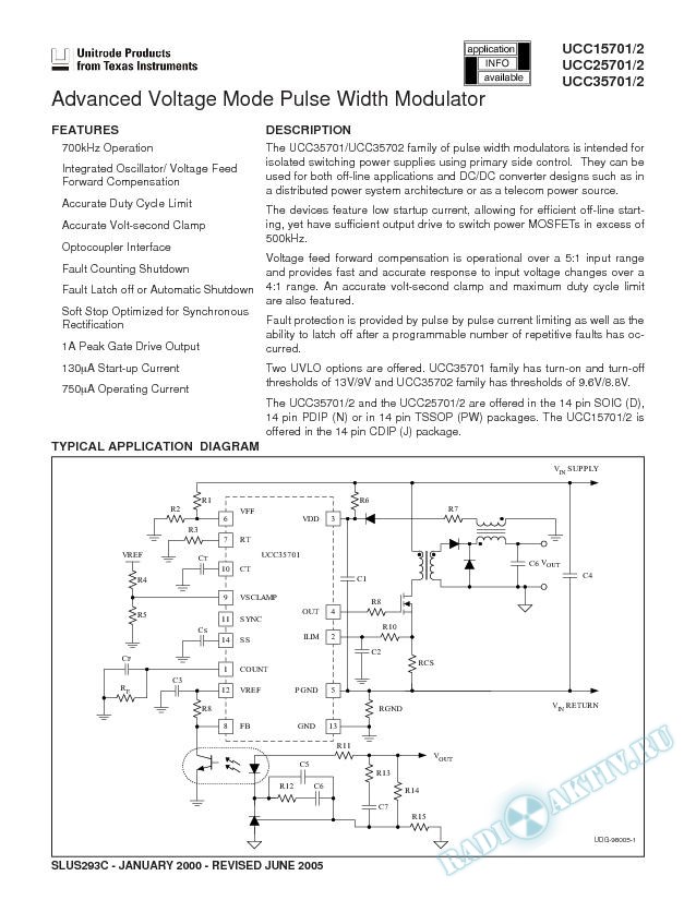 Advanced Voltage Mode Pulse Width Modulator (Rev. C)