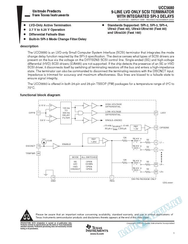 9-Line LVD-Only SCSI Terminator with Integrated SPI-3 Delays (Rev. D)
