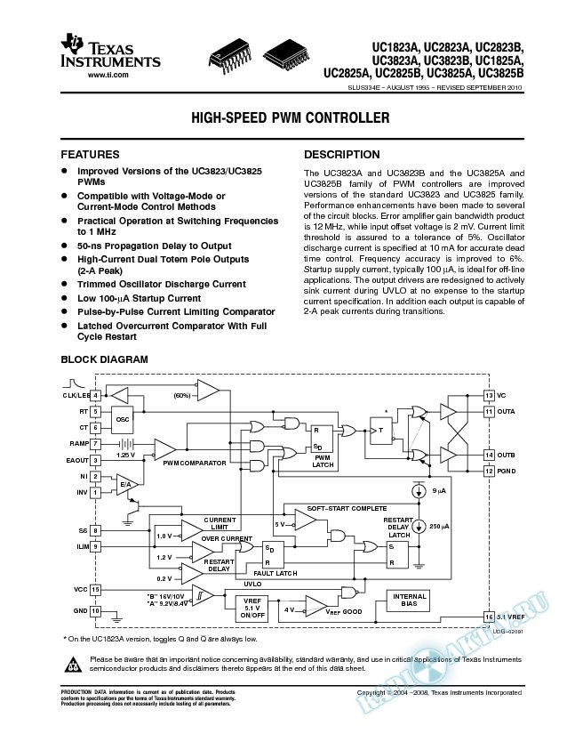 UC2823x, UC2825x, UC3823x, UC3825x: High Speed PWM Controller (Rev. E)