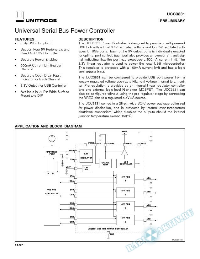Universal Serial Bus Power Controller
