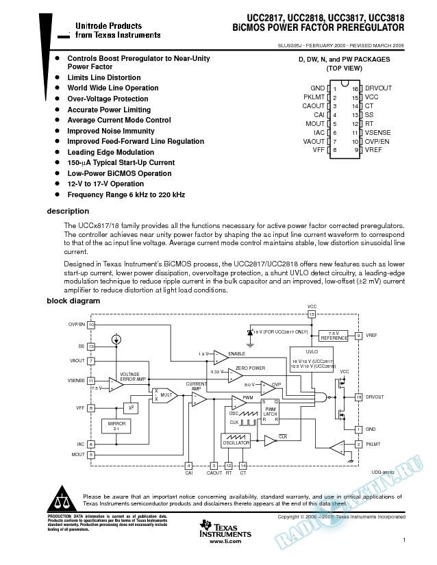 BiCMOS Power Factor Preregulator (Rev. J)