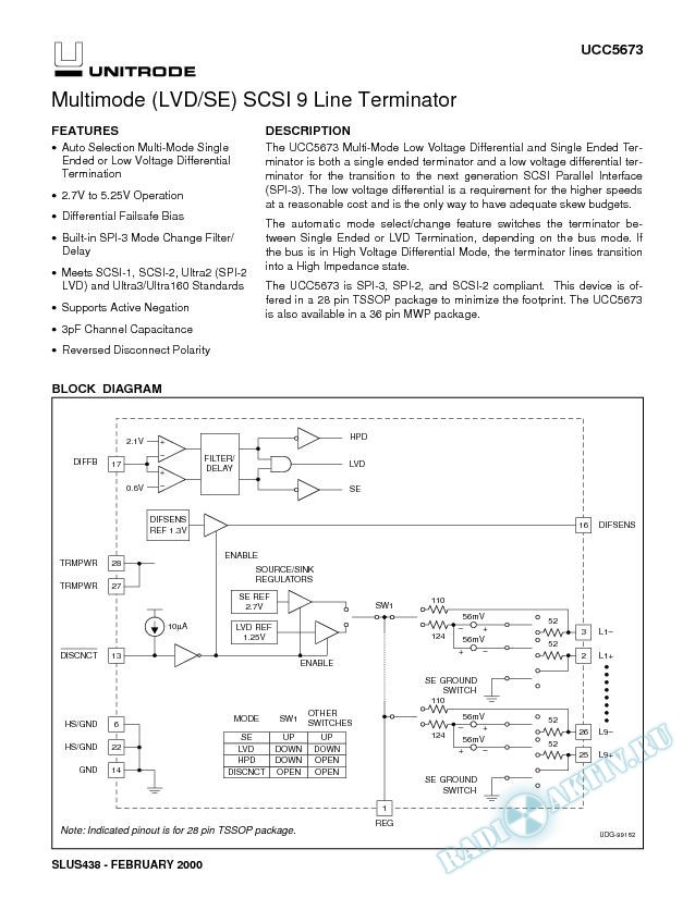 Multimode (LVD/SE) SCSI 9 Line Terminator