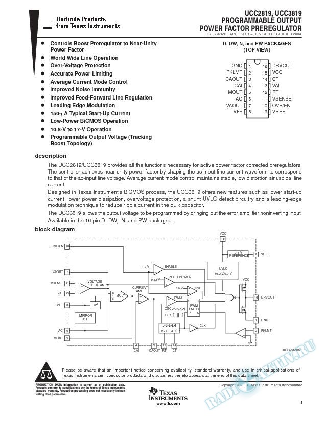 Programmable Output Power Factor Preregulator (Rev. B)