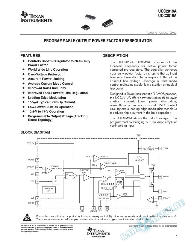 UCC2819A Power Factor Preregulator