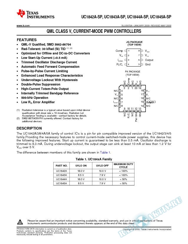 QML Class V, Current-Mode PWM Controllers (Rev. A)