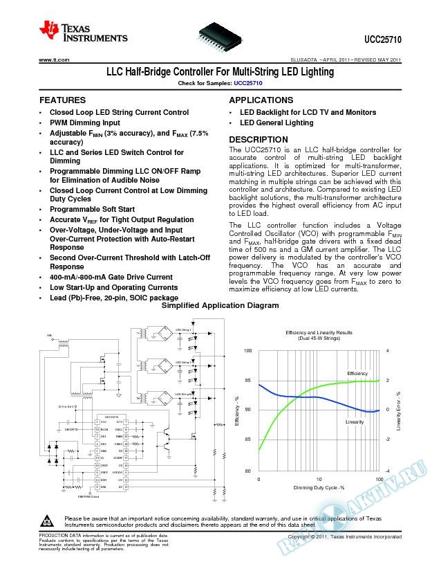 LLC Half-Bridge Controller for Multi-String LED Lighting (Rev. A)