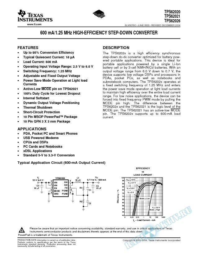 TPS62020/21/26:  600mA/1.25 MHz High-Efficiency Step-Down Converter (Rev. C)