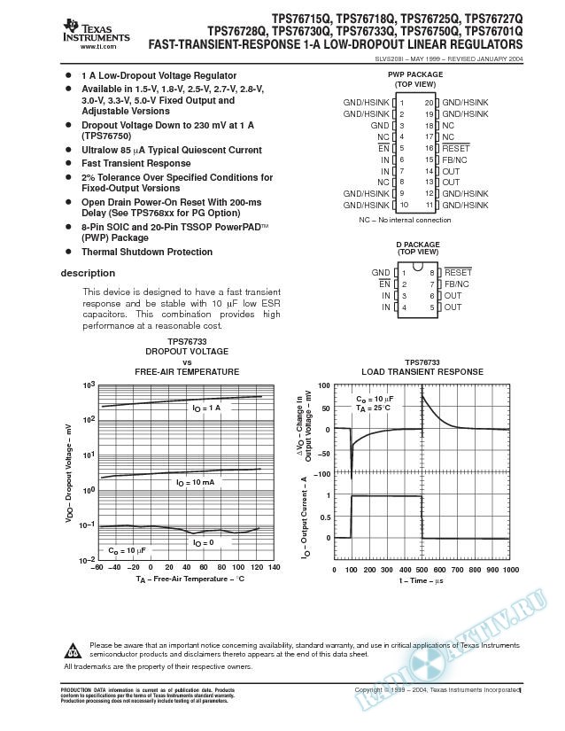 TPS767xxx: Fast-Transient-Response 1-A LDO Voltage Regulators (Rev. I)