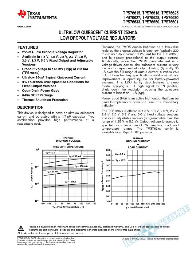 Ultra Low Quiescent Current 250-mA Low-Dropout Voltage Regulators (Rev. C)
