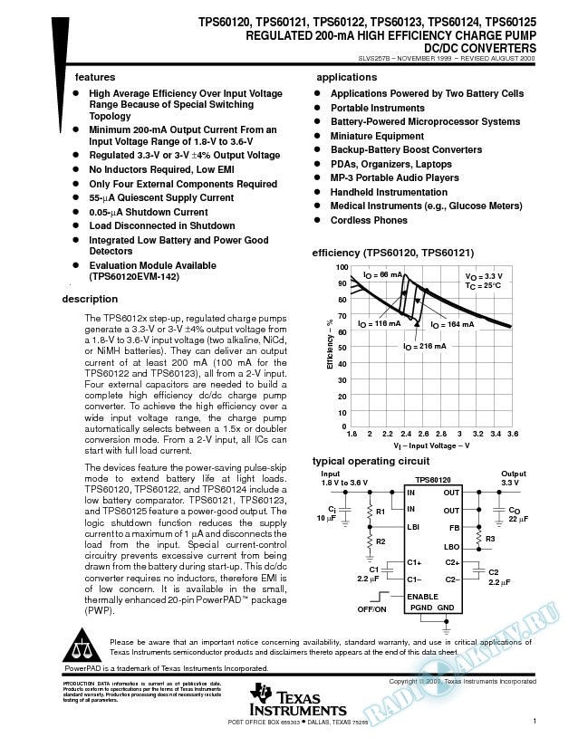 Regulated 200-mA High Efficiency Charge Pump DC/DC Converter (Rev. B)