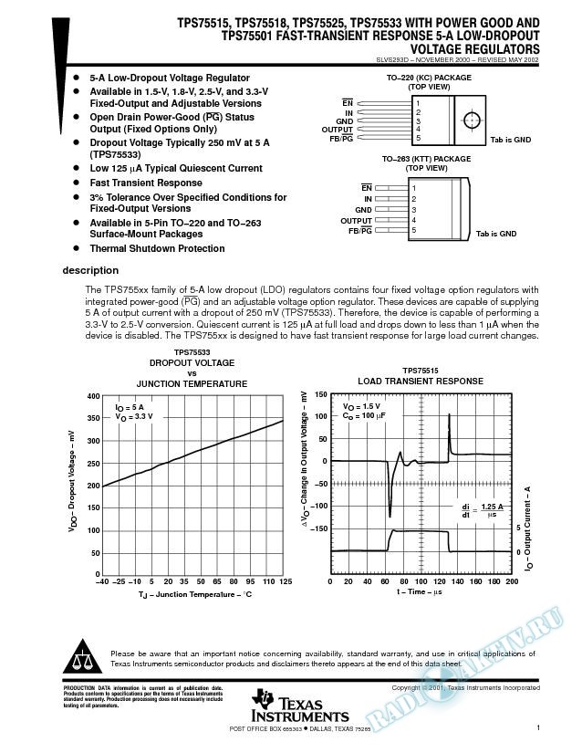 Fast-Transient Response 5-A Low Dropout Voltage Regulators (Rev. D)