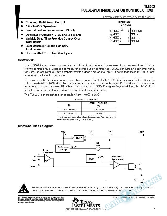 Pulse-Width-Modulation Control Circuit (Rev. A)