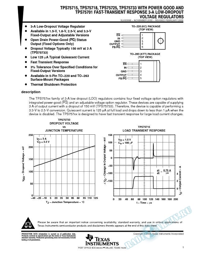 Fast-Transient Response 3-A Low Dropout Voltage Regulators (Rev. E)