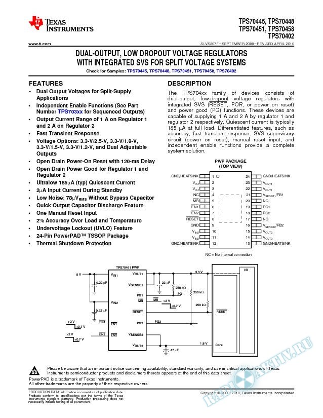 Dual-Output Low Dropout Voltage Regulators With Integrated SVS for Split Voltage (Rev. F)