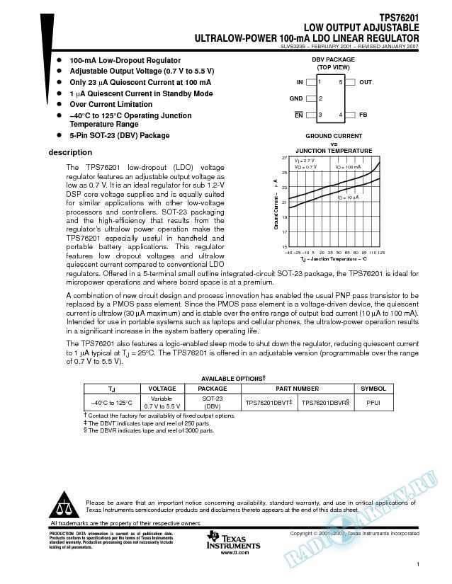 Low Output Adjustable Ultralow-Power 100-mA LDO Linear Regulator (Rev. B)