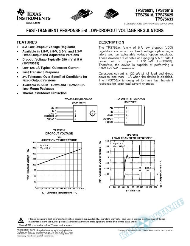 TPS756xx: Fast-Transient Response 5-A Low Dropout Voltage Regulators (Rev. C)