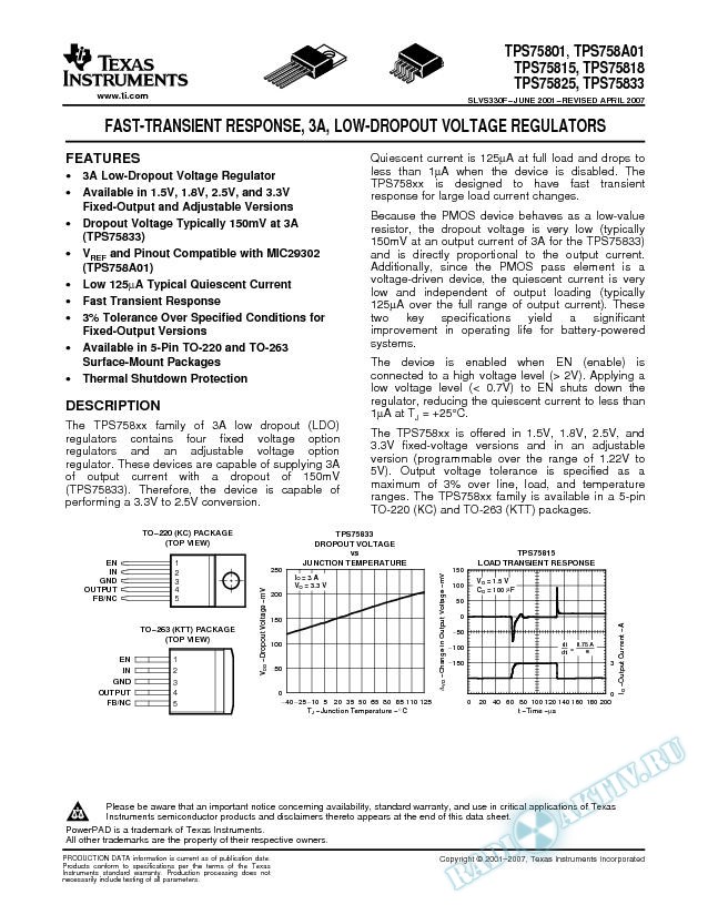 Fast-Transient Response, 3A, Low-Dropout Voltage Regulators (Rev. F)