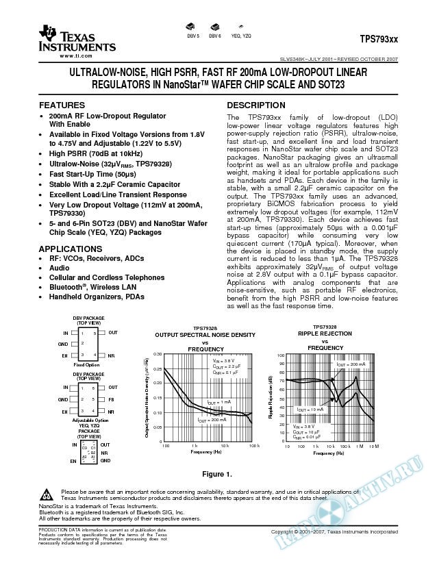 Ultralow-Noise, High PSRR, Fast RF 200mA LDO Linear Regulators (Rev. K)