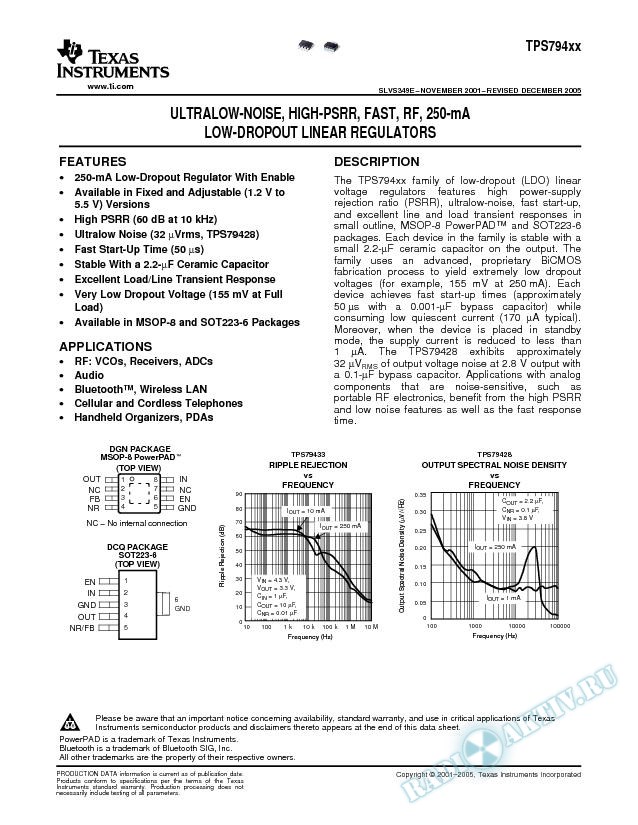Ultralow-Noise, High-PSRR, Fast, RF, 250-mA Low-Dropout Linear Regulators (Rev. E)