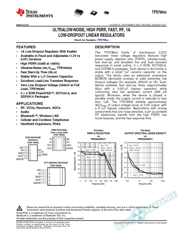 Ultralow-Noise, High PSRR, Fast, RF, 1A, Low-Dropout Linear Regulators (Rev. N)