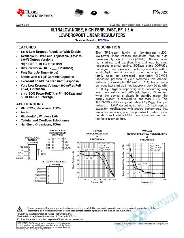 Ultralow-Noise, High-PSRR, Fast, RF, 1.5-A Low-Dropout Linear Regulators (Rev. L)