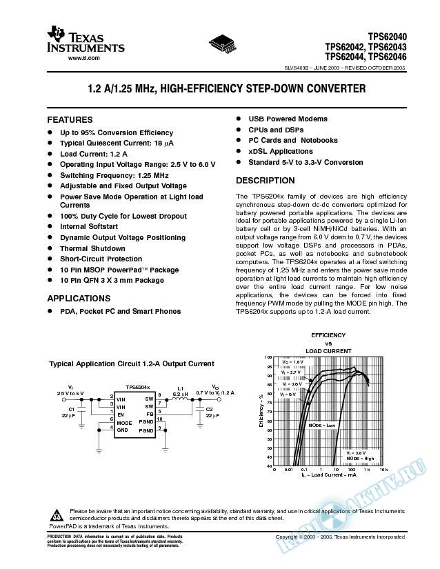 1.2A / 1.25 MHz. High-Efficiency Step-Down Converter (Rev. B)