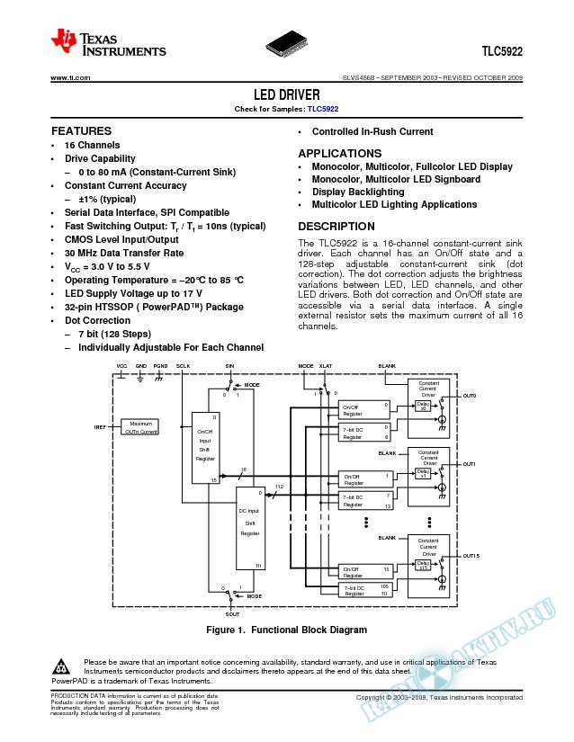 LED Driver- TLC5922 (Rev. B)