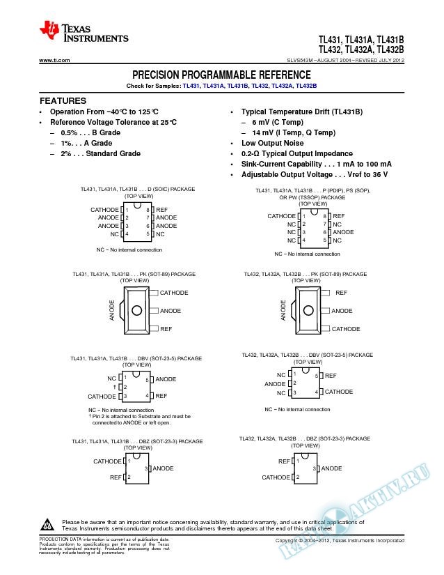 TL431, TL432 Adjustable Precision Shunt Regulator (Rev. M)