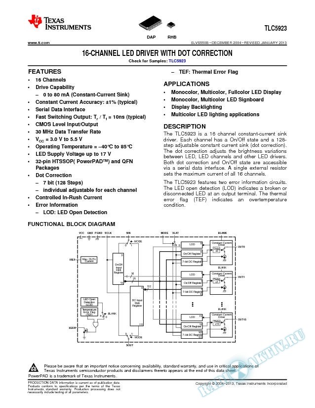 TLC5923 16 Channel LED Driver With DOT Correction (Rev. B)