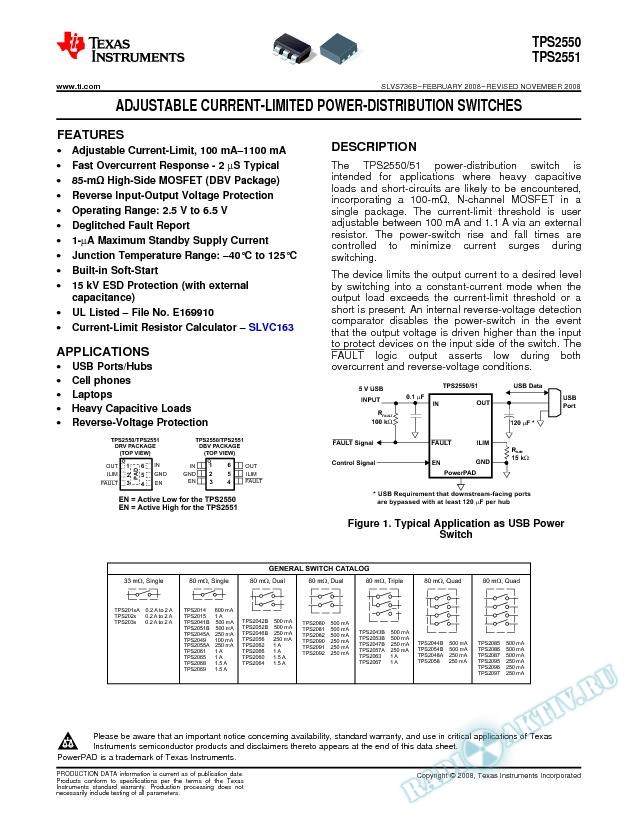 ADJUSTABLE CURRENT-LIMITED POWER-DISTRIBUTION SWITCHES (Rev. B)