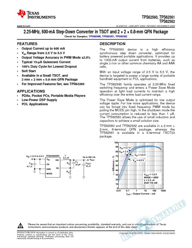 TPS62560, TPS62561, TPS62562 (Rev. C)