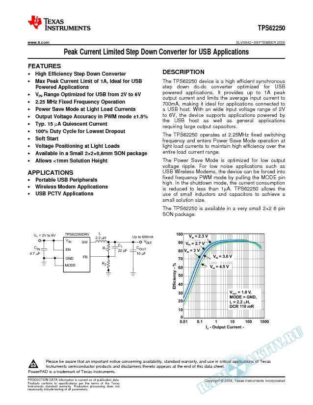 Peak Current Limited Step Down Converter for USB Applications
