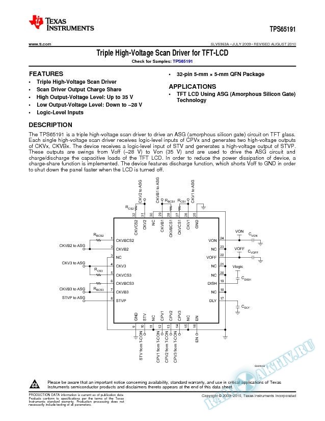 Triple High-Voltage Scan Driver for TFT-LCD (Rev. A)