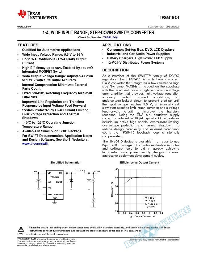 TPS5410-Q1 1-A Wide Input Range Step-Down SWIFT(TM) Converter