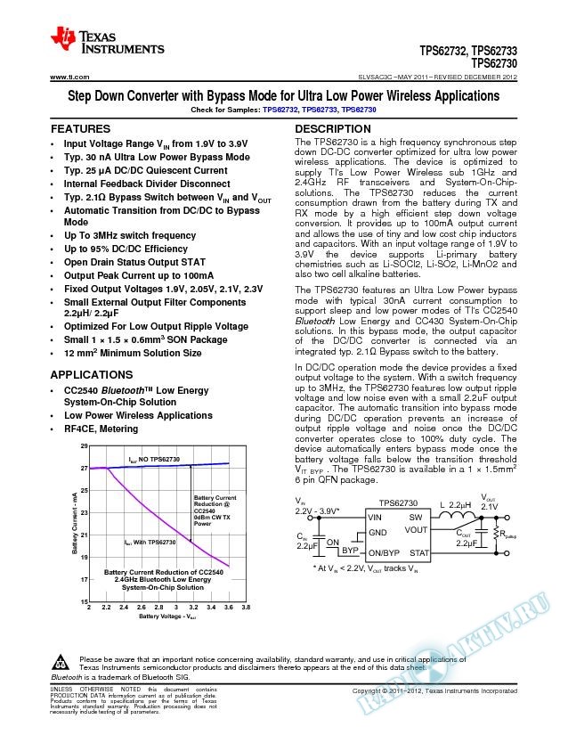 Step Down Converter With Bypass Mode for Ultra Low Power Wireless Applications (Rev. C)