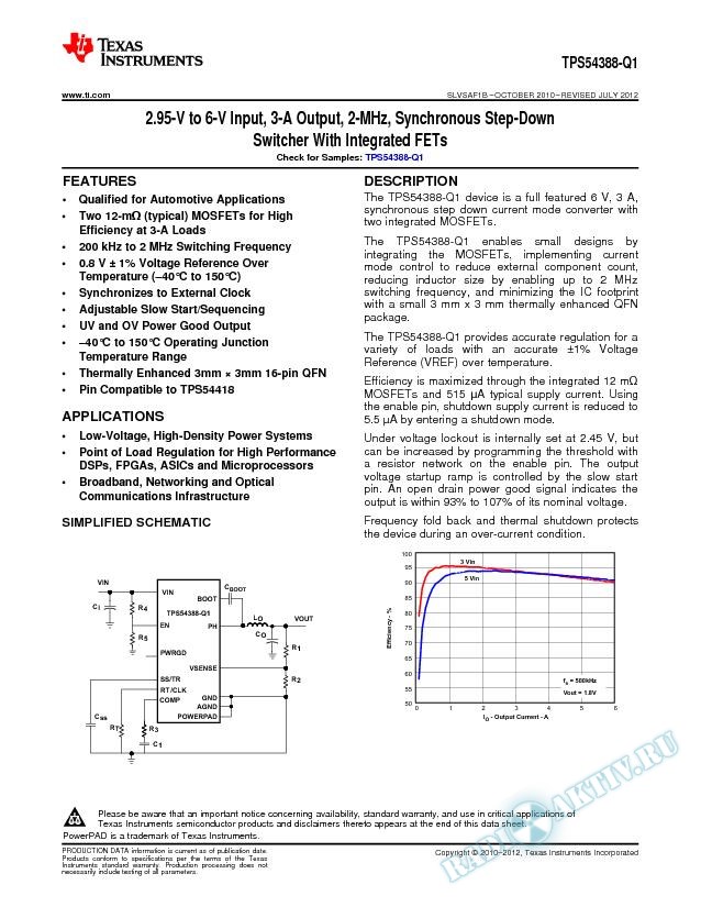 2.95-V To 6-V Input, 3-A Output, 2 MHz, Synchronous Step Down (Rev. B)