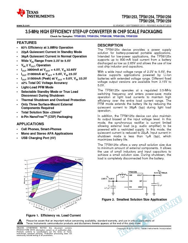 3.5-MHz High Efficiency Step-Up Converter In Chip Scale Packaging (Rev. C)